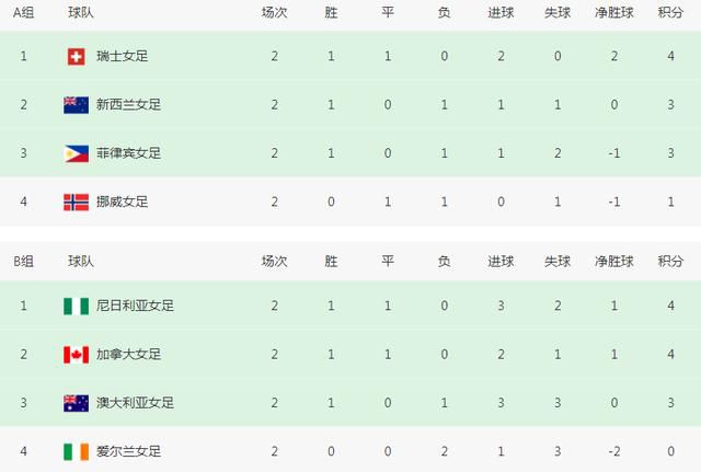 手机免费播放