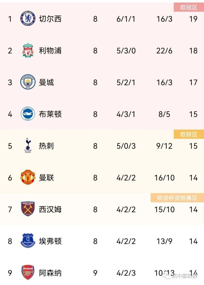 完整版在线观看